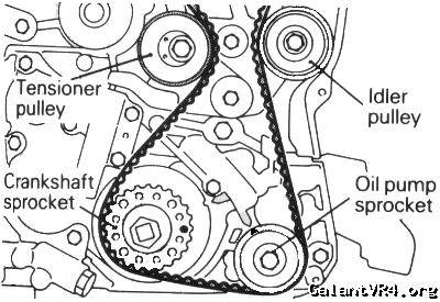 4g63 timing 2024